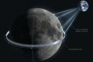 Japón quiere construir un anillo de 10.943 km alrededor de la Luna para llevar energía a la Tierra