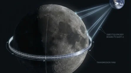 Japón quiere construir un anillo de 10.943 km alrededor de la Luna para llevar energía a la Tierra